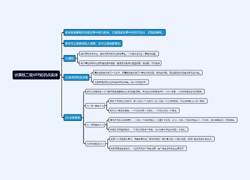计算机二级VFP知识点实体
