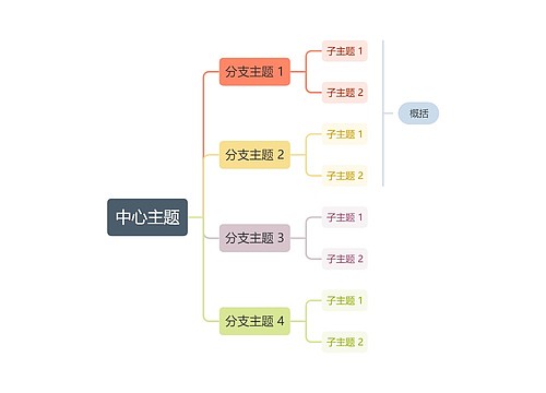 莫兰迪彩虹向右逻辑图主题模板思维导图