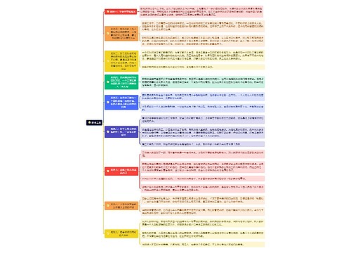 干货《职场宝典》思维导图