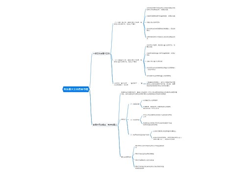 刑法重大立功思维导图