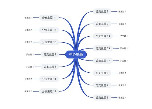 简约蓝色思维导图主题模板