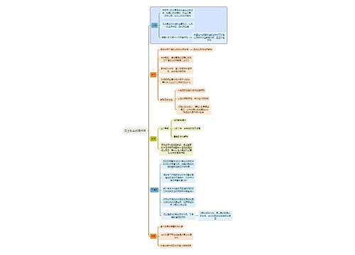 医学肾上腺素药理作用思维导图