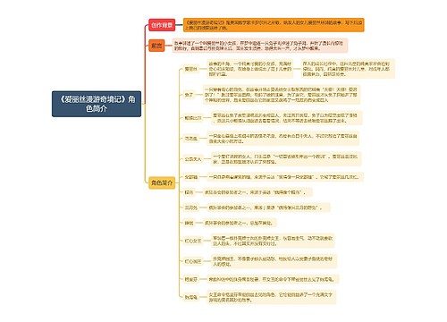 《爱丽丝漫游奇境记》角色简介思维导图