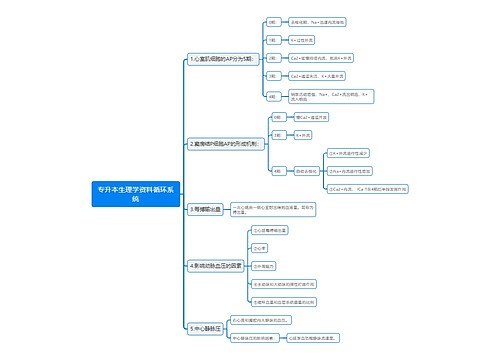 专升本生理学资料循环系统