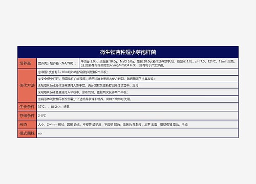 微生物菌种短小芽孢杆菌思维导图