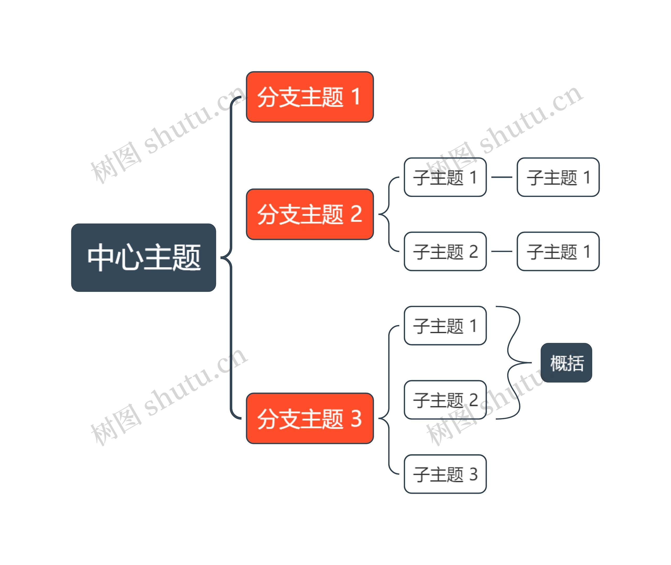 优雅明亮橘红色括号图主题模板