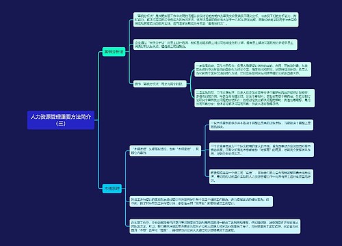 人力资源管理重要方法简介（三）