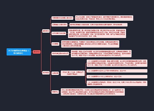 《关于诈骗罪的法律规定（罪名解读4）》思维导图