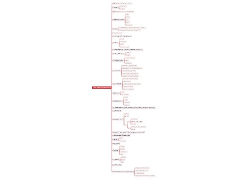 专升本生理学知识消化系统的结构与功能思维导图