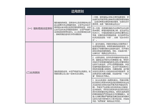 适用原则的思维导图