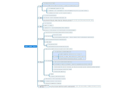 苏教版八上物理第二章知识点思维导图