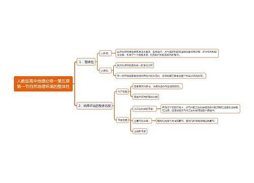 人教版高中地理必修一第五章第一节自然地理环境的整体性思维导图