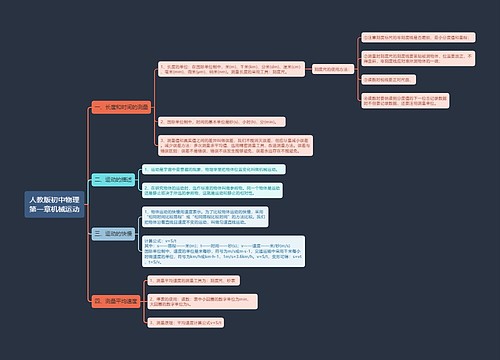 人教版初中物理第一章机械运动思维导图