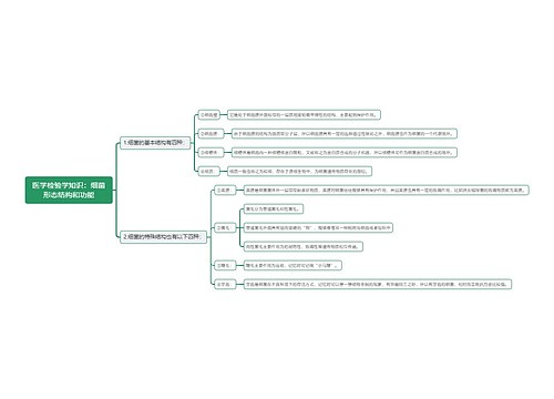 医学检验学知识：细菌形态结构和功能思维导图