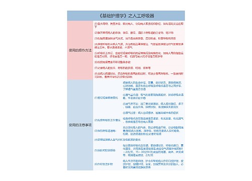 《基础护理学》之人工呼吸器