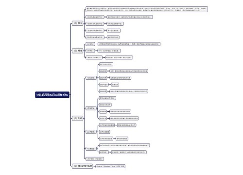 计算机四级知识点操作系统思维导图