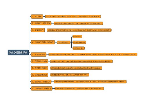 学生心理健康标准 