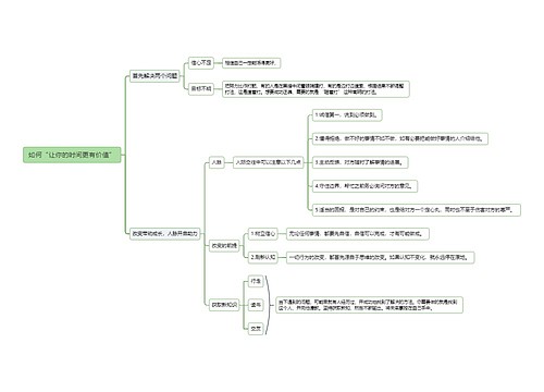 如何《让你的时间更有价值》思维导图