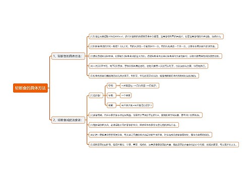 轻断食的具体方法思维导图