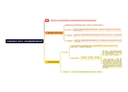 《中国法制史》知识点：春秋战国时期法制的变革