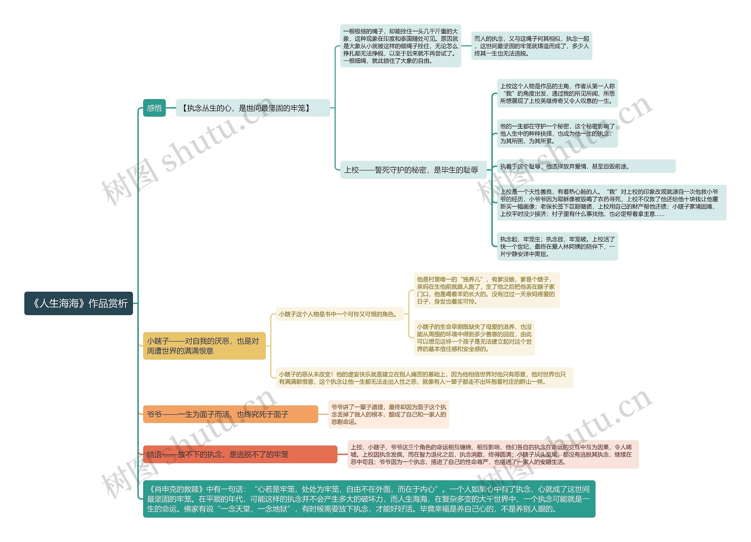 《人生海海》作品赏析 《人生海海》作品赏析