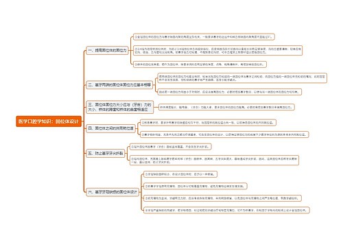 医学口腔学知识：固位体设计思维导图