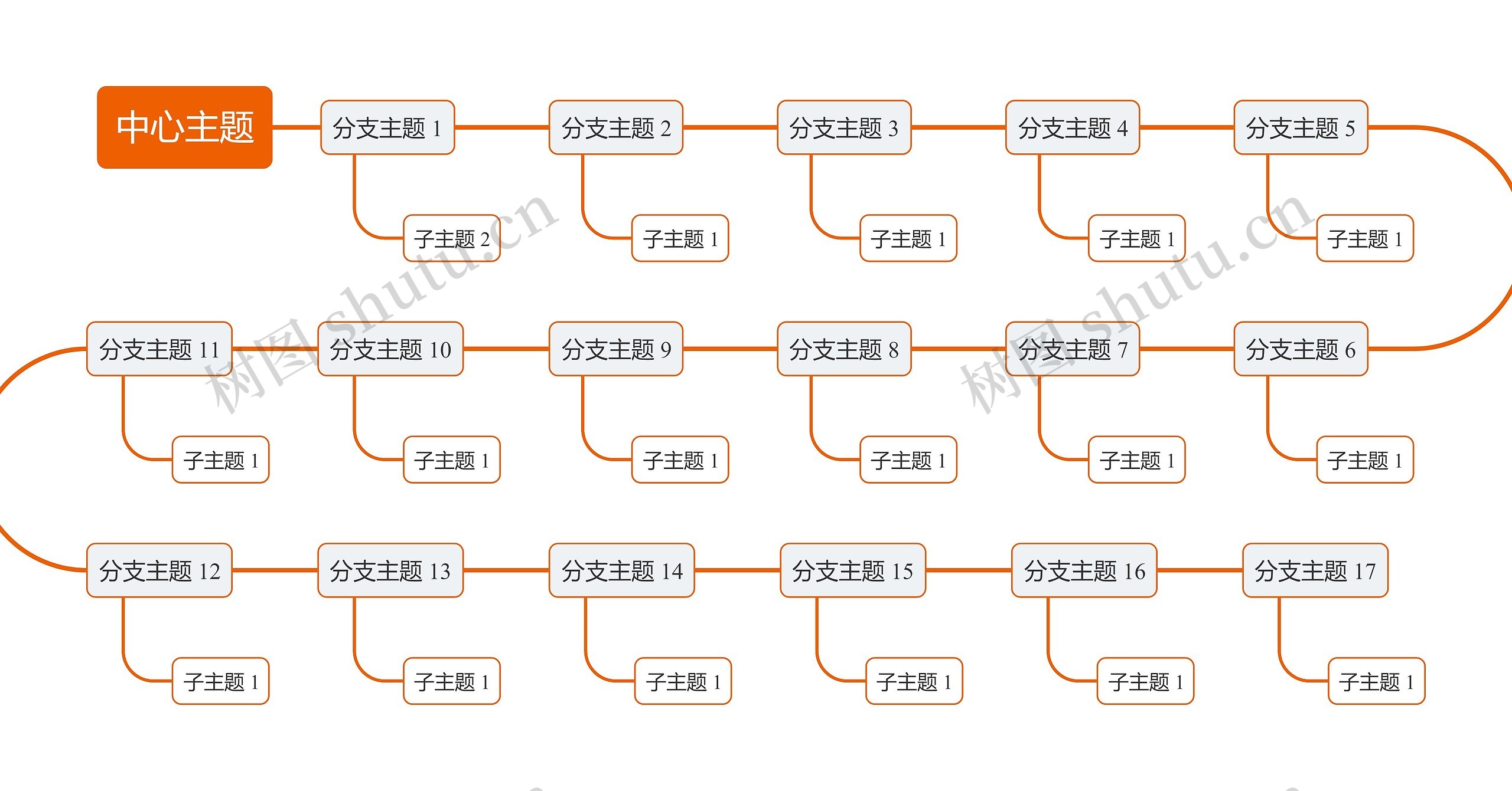 简约橘色S型时间轴主题模板