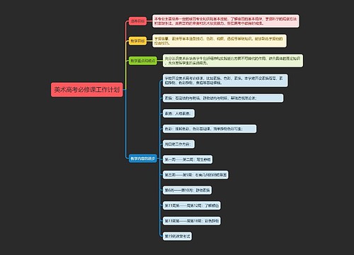 美术高考必修课工作计划