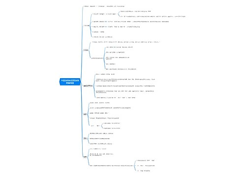 中国法制史秦朝法制思维导图