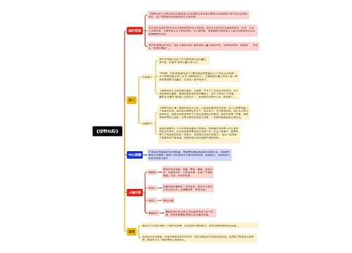 《绿野仙踪》思维导图