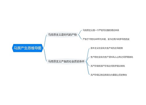 马原产生思维导图