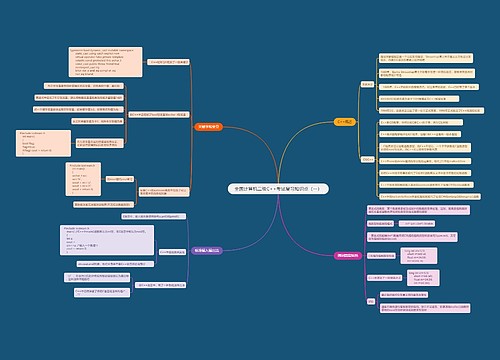 全国计算机二级C++考试复习知识点（一）