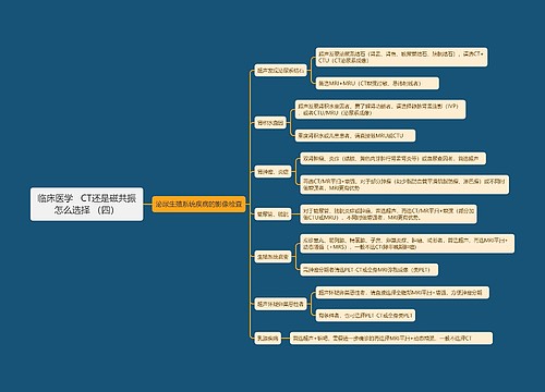 临床医学   CT还是磁共振怎么选择 （四）