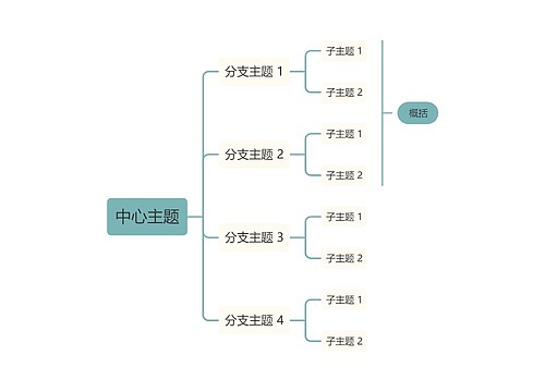 莫兰迪清新蓝绿色向右逻辑图主题模板