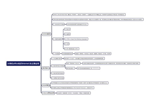 计算机office知识Internet 的主要应用思维导图