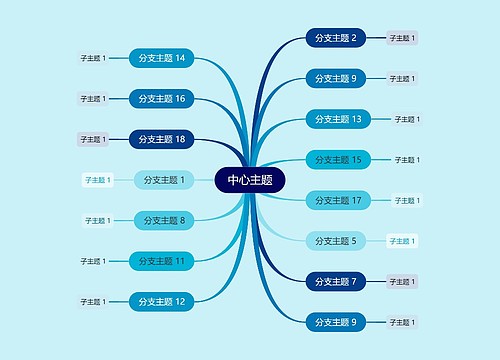 靓丽蓝色系思维导图主题模板