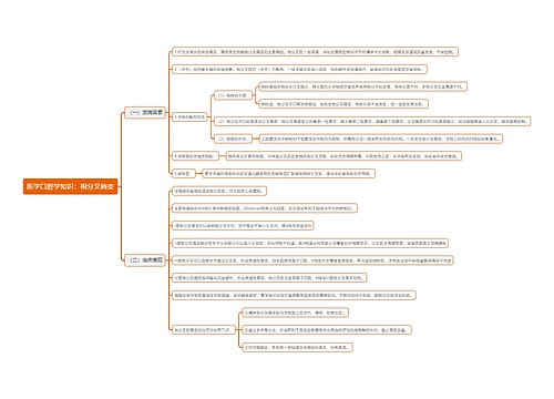 医学口腔学知识：根分叉病变思维导图