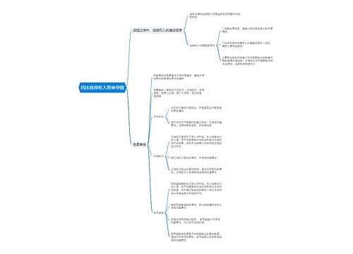 民法选择权人思维导图