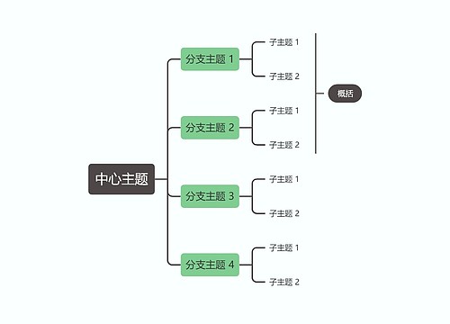 马卡龙奶油绿色向右逻辑图主题模板