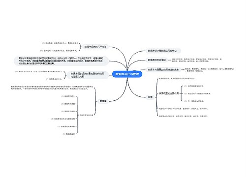 数据库设计与管理的思维导图
