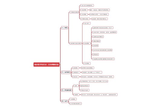 临床医学知识点：巨幼细胞贫血思维导图