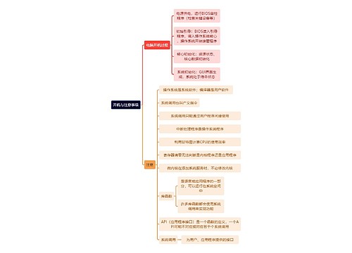 计算机工程知识开机与注意事项思维导图