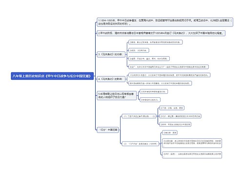 八年级上册历史知识点《甲午中日战争与瓜分中国狂潮》
