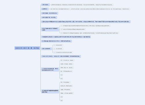 注册会计师《审计》第一章：审计概述思维导图