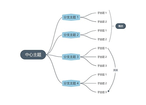 莫兰迪低调蓝色逻辑图主题模板