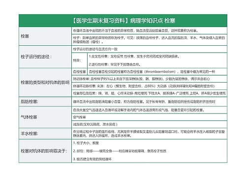 【医学生期末复习资料】病理学知识点 栓塞