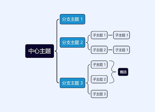 经典蓝黑括号图主题模板