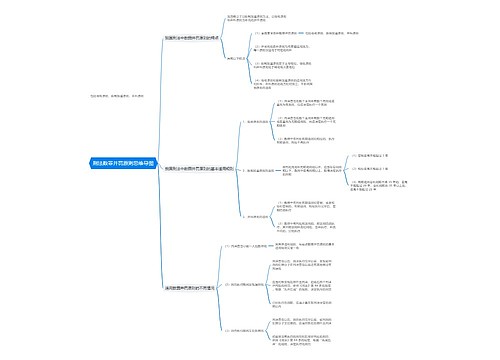 刑法数罪并罚原则思维导图