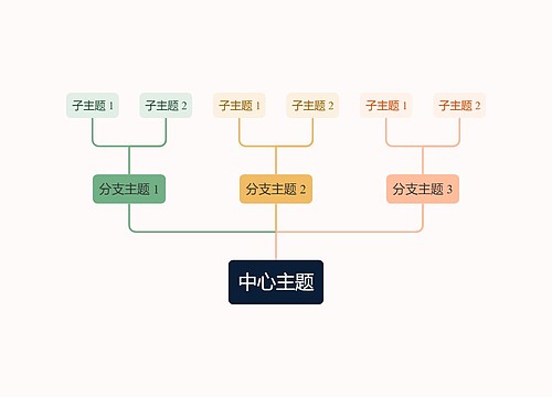 马卡龙彩虹色向上树形图主题模板