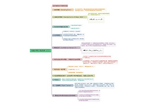 《统计学》知识点二